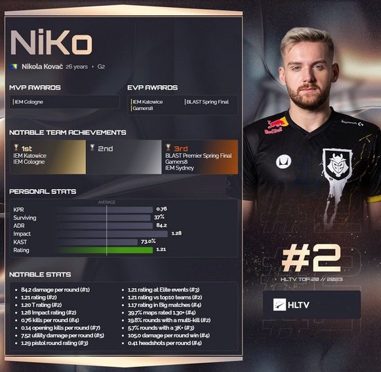 Elk 的伤害在中路和中学是爆炸性的，而 knight 的石头砸精确。 Bilibili Gaming 拿下了第一场比赛。