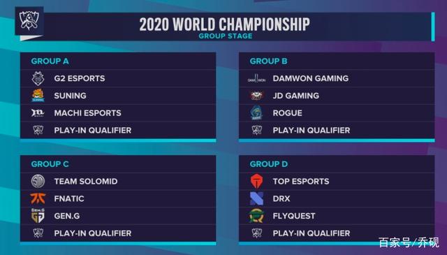 LPL 明天的首发阵容： Junhao 对阵 Heng ， Hery 对阵 1Jiang 的单挑比赛