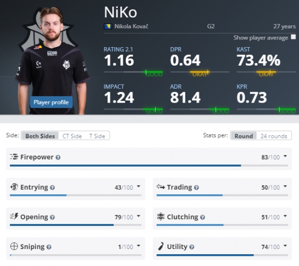 LCK决赛今日开打，次级联赛T1二队夺冠